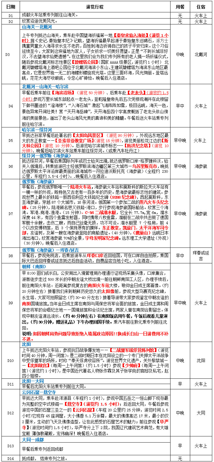 旅游專列B線：俄羅斯海參崴、朝鮮南陽、延吉、琿春、沈陽、山海關(guān)、北戴河、云岡石窟、華嚴(yán)寺空調(diào)專列精品14日游
